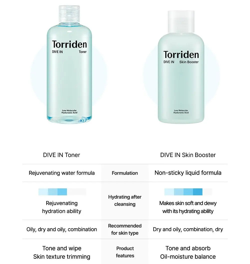 Torriden DIVE-IN Skin Booster 200ml