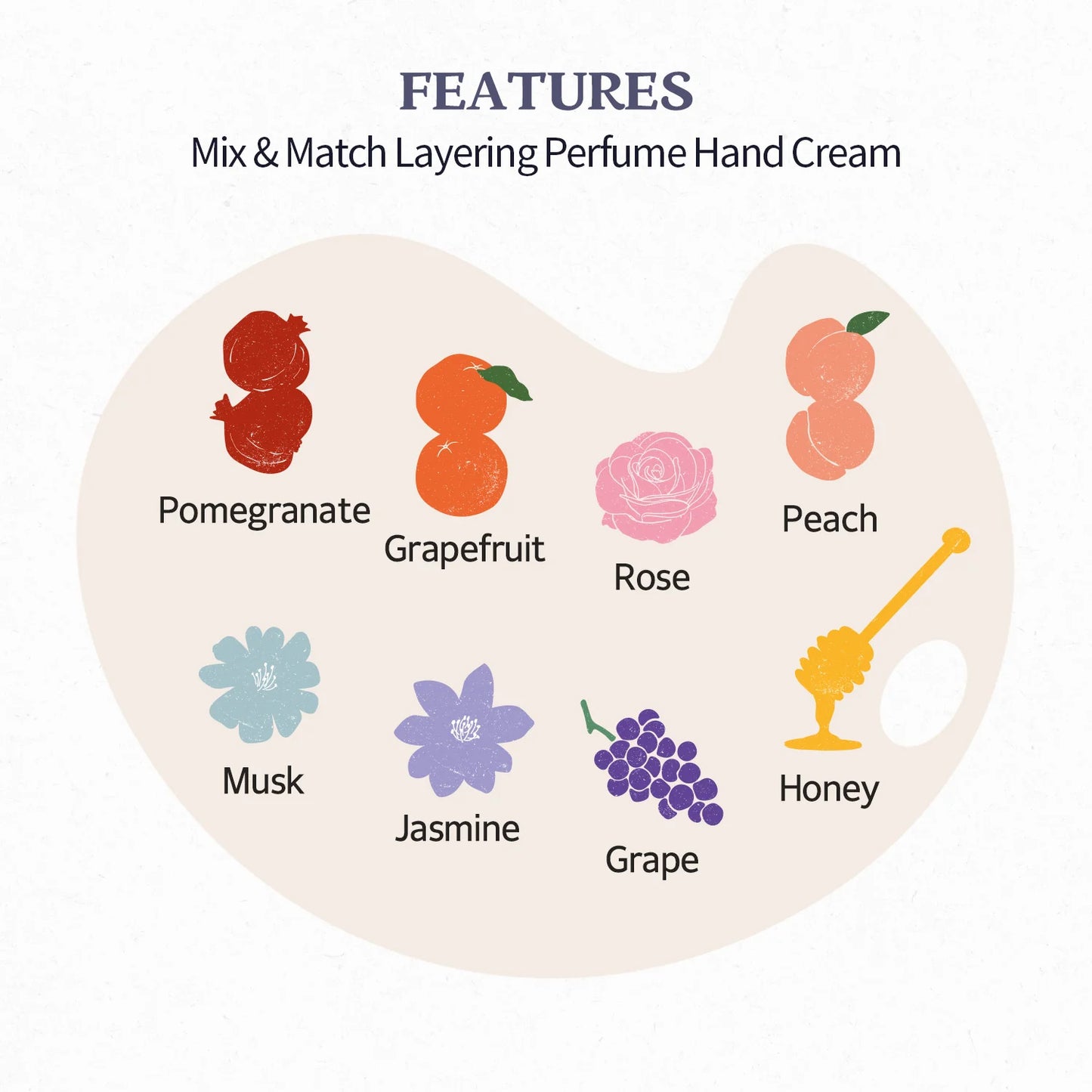 Skinfood Sheabutter Perfumed Hand Cream 30ml