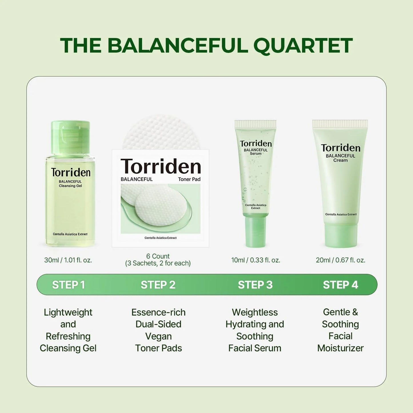 TORRIDEN Balanceful Trial Kit