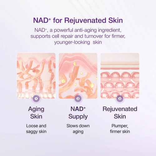 NUMBUZIN No.9 NAD Bio Lifting Essence 50mL