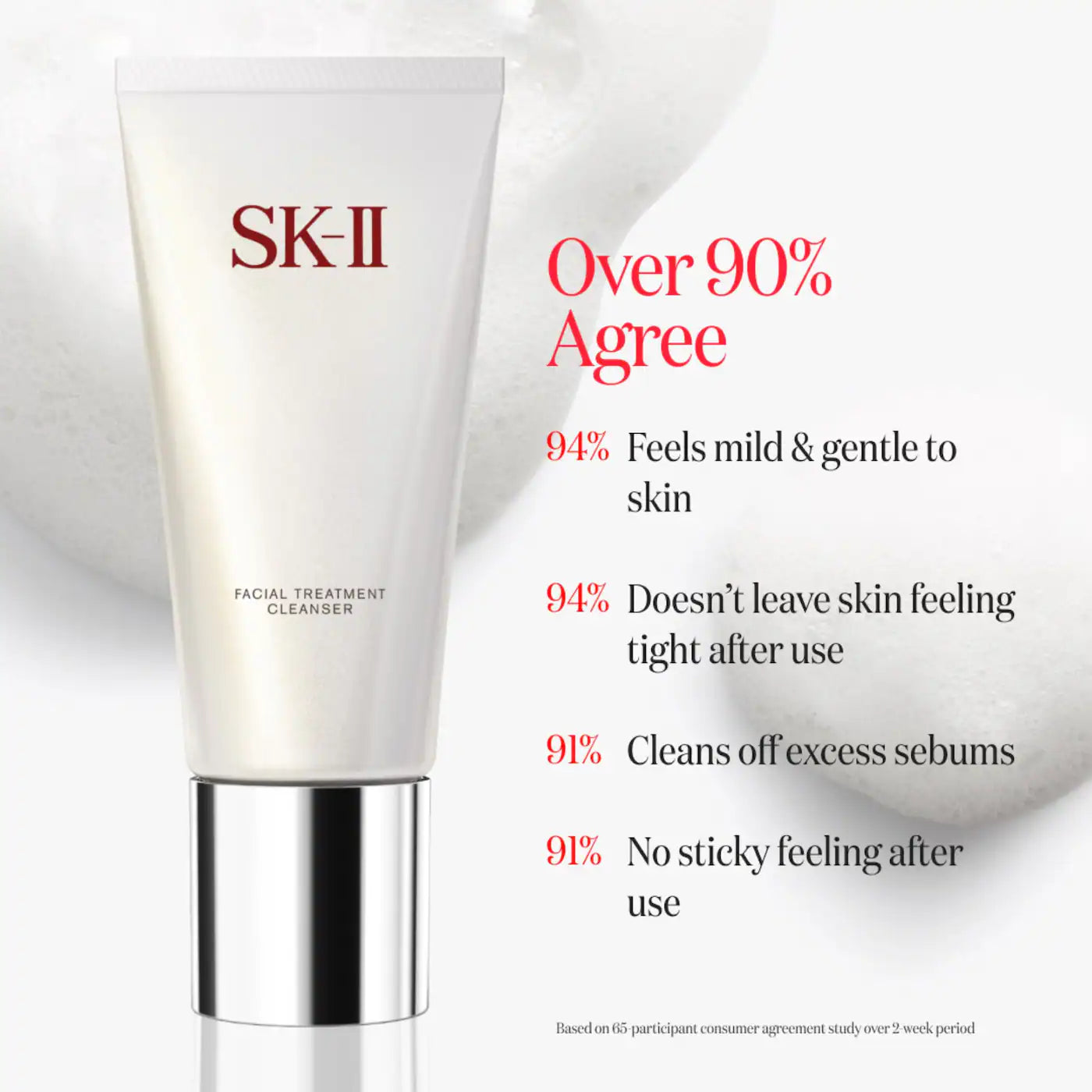 SK2 Facial Treatment Gentle Cleanser