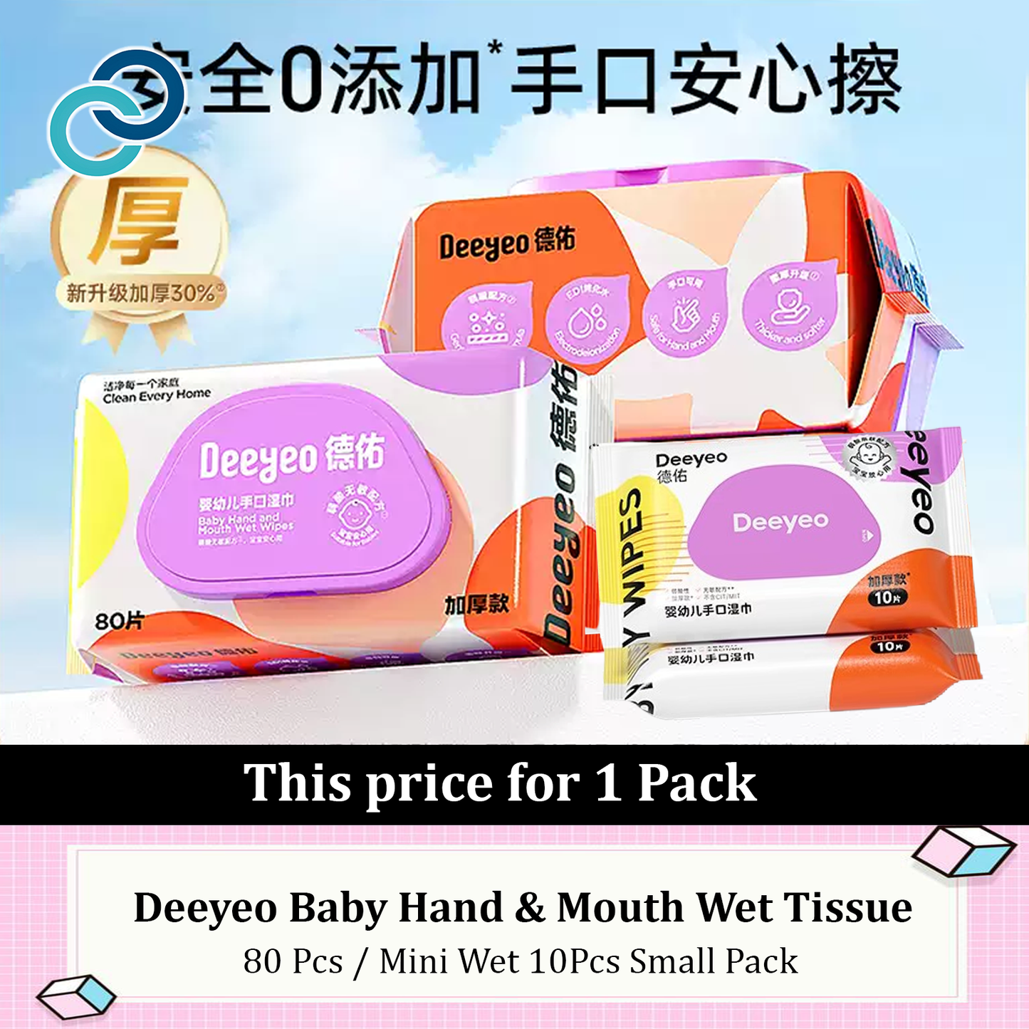 DEEYEO Baby Hand And Mouth Wet Wipes 80pcs